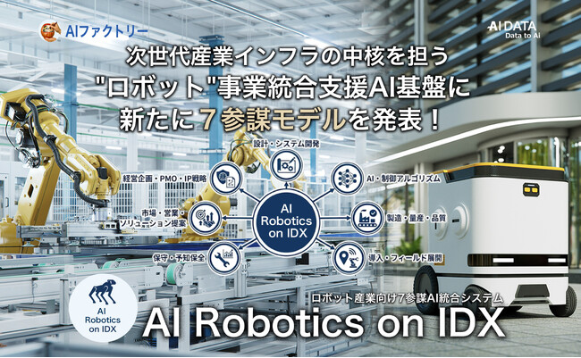 次世代産業インフラの中核を担う"ロボット"事業統合支援AI基盤「AI Robotics on IDX」に新たに７参謀モデルを発表！