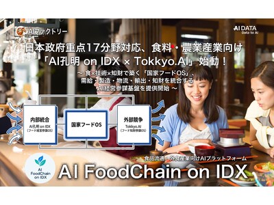 AIファクトリー、日本政府重点17分野対応、食料・農業産業向け「AI孔明 on IDX × Tokkyo...