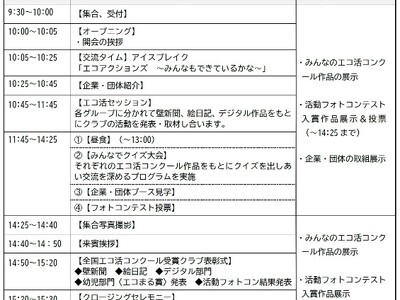 こどもエコクラブ全国フェスティバル2024の開催