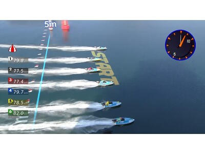 ボートレースにおけるスピード表示を「プレミアムGIスピードクイーンメモリアル」で実施