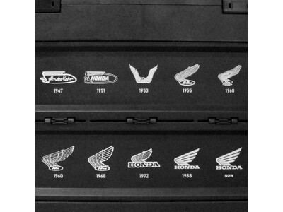 Hondaファン必見。歴代ウイングマークをデザインした「Honda Wing History 折りたたみコンテナボックス」楽天市場で一般開始！