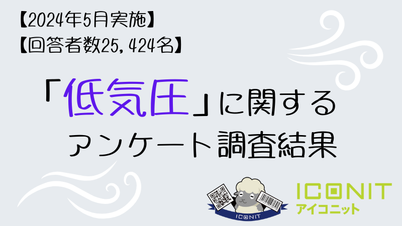 【2024年5月実施】【回答者数25,424名】「低気圧」に関するアンケート調査結果