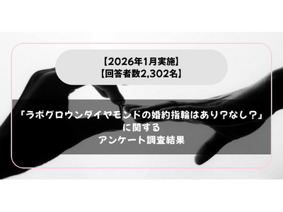 【女性2,302名回答】「ラボグロウンダイヤモンドの婚約指輪はあり？なし？」に関するアンケート調査結果【...