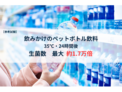 【飲みかけのペットボトル飲料を調査】35℃で24時間後、生菌数が最大約1.7万倍に