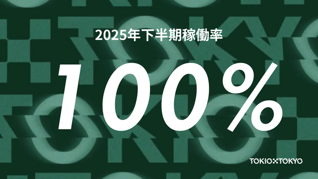 TOKIO TOKYO、ライブハウスとしては異例の稼働率100%（2025年下半期）を達成