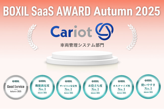 株式会社キャリオット、「BOXIL SaaS AWARD Autumn 2025」車両管理システム部門にて「Good Service」「機能満足度No.1」等を受賞
