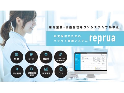 研究業界特化型 クラウド購買システム「reprua(リプルア)」を提供する株式会社Inner Resource、約8,000万円の資金調達を実施