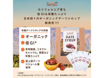 デーツ専門ブランドから 