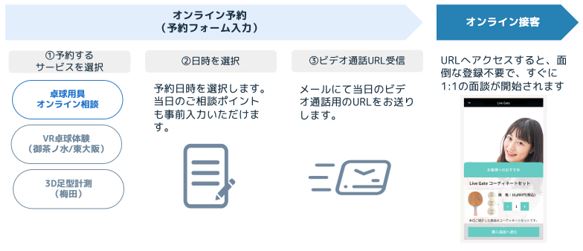 [rIO[vuICڋqvƁuVRv X|[cpieNmW[ŉv