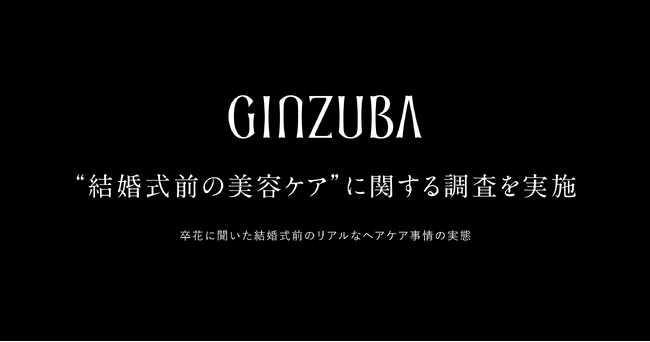 卒花に聞いた“結婚式前の花嫁美容ケア”に関する調査を実施