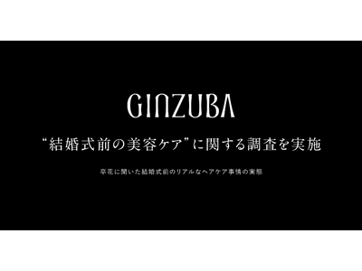 卒花に聞いた“結婚式前の花嫁美容ケア”に関する調査を実施