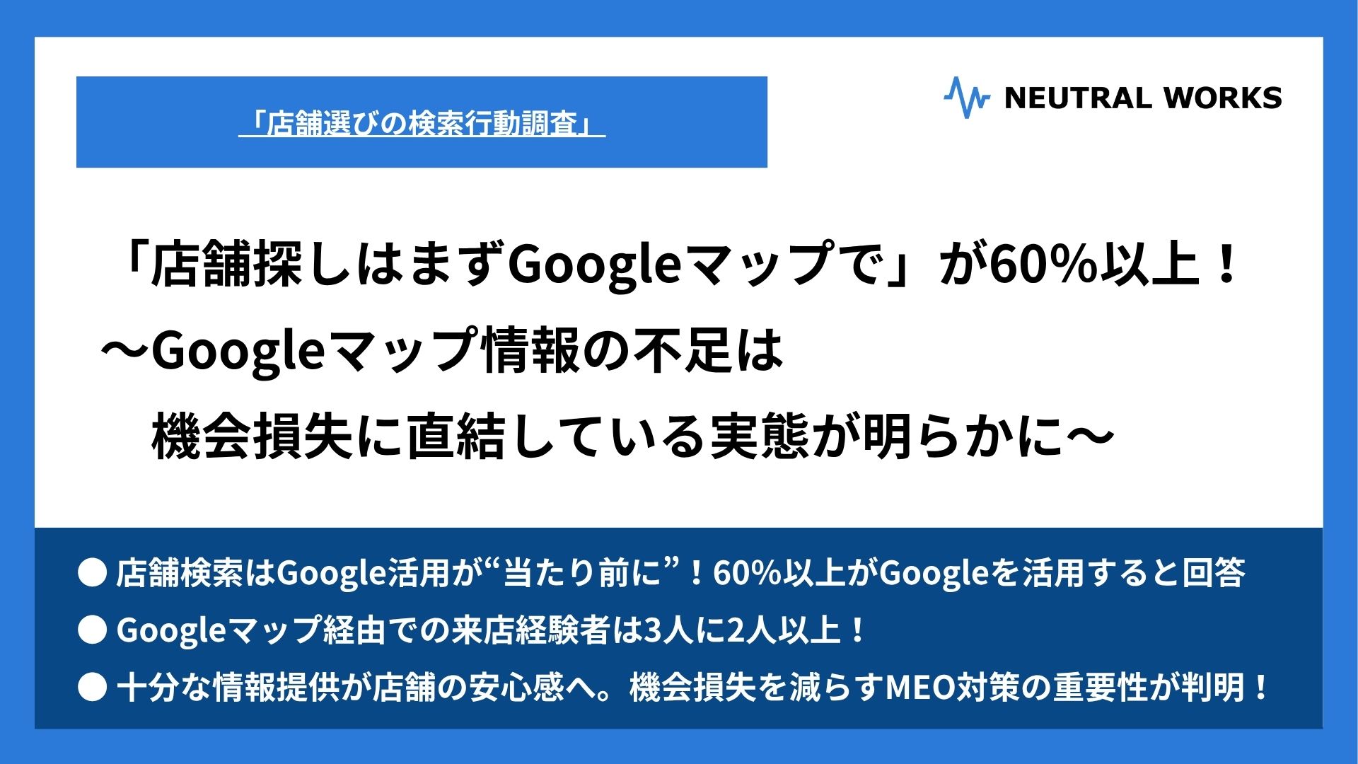 「店舗探しはまずGoogleマップで」が60％以上！～Googleマップ情報の不足は、機会損失に直結している実態が明らかに～