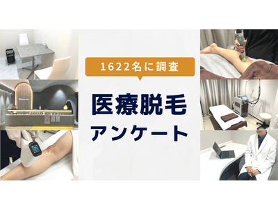 【1622名に調査】医療脱毛で全身脱毛をした人の満足度は？脱毛機の種類を重視する人は65%