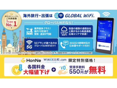 海外WiFiレンタル利用者数7年連続NO.1 ※1 の「グローバルWiFi」と、株式会社EXIDEA運営の2サイトにて、特別割引キャンペーンを6/5からリリース