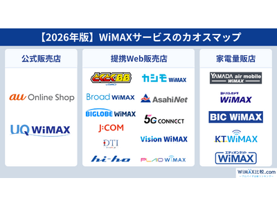 WiMAXは「どこで契約するか」で変わる！主要な申込先を１枚に整理した、カオスマップ2026年4月版を公開
