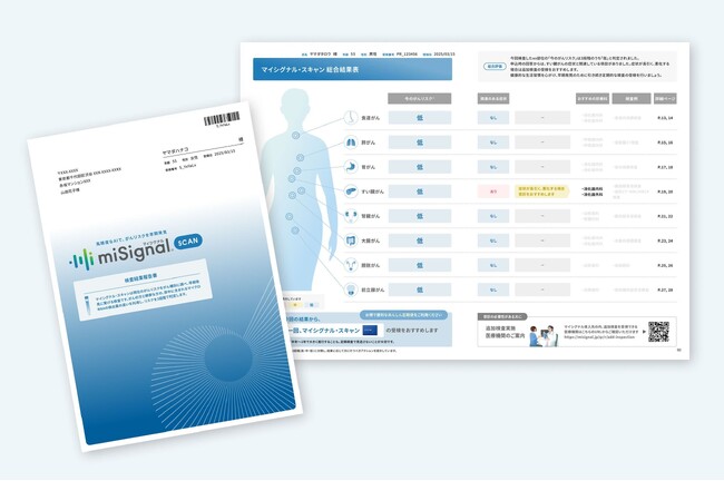 尿がん検査「マイシグナル・スキャン」検査結果報告書をリニューアル