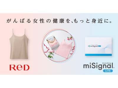 Craif、「ReD × miSignal ケア＆チェックセット」を新発売