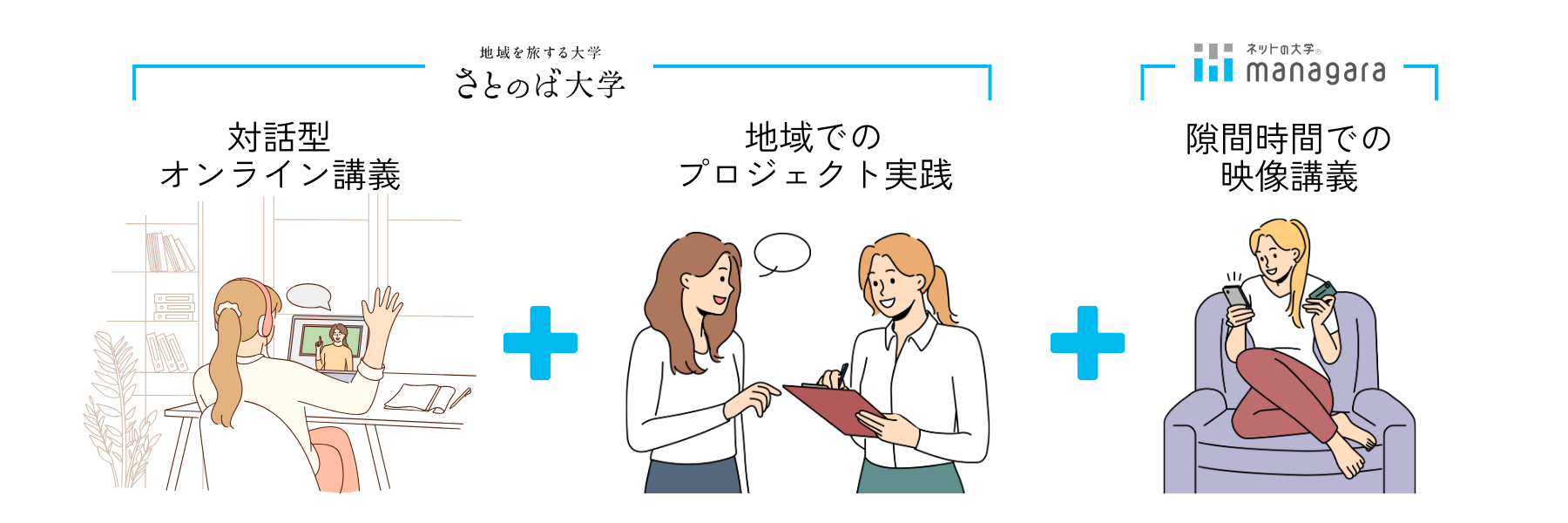 【さとのば大学】地域でのプロジェクト型の学びが大学単位として正式認定へ