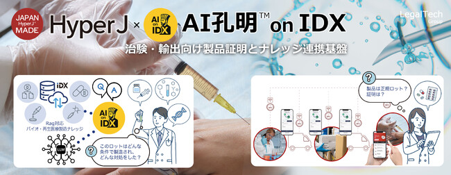 リーガルテックグループ JJAPAN MADE社、HyperJ × AI孔明 on IDX、バイオ・再生医療製造における「治験・輸出向け製品証明とナレッジ連携基盤」提供開始