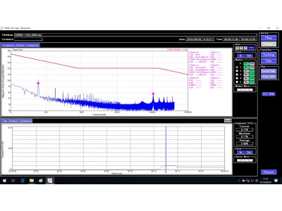 UL、車載機器向け人体ばく露（曝露）試験サービスを開始