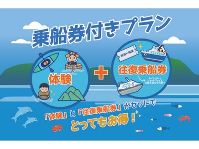佐渡島での体験と往復乗船券がセットでとってもおトク！サドベンチャー！「乗船券付きプラン」の販売を開始しました