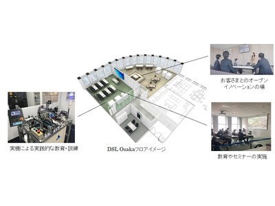 「お客さまとの協創」と「デジタル人財の育成」を目的とした「DX Smart Lounge Osaka」を開設
