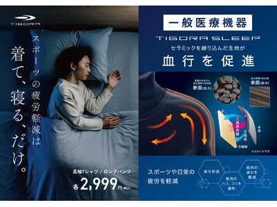“着て寝るだけで疲労軽減” 8万点販売の人気シリーズ「TIGORA SLEEP」より女性サイズも登場!