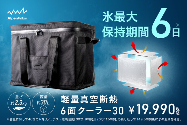 氷が6日間溶けきらない。重量わずか2.3kg。アルペンアウトドアーズ「軽量真空断熱6面クーラー30」6月19日(金)発売