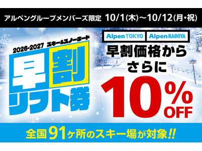 全国91か所のスキー場 2026/2027シーズン早割リフト券の発売開始！ Alpen TOKYO・Alpen NAGOYAでは早割価格から さらに10％OFFになるお得なキャンペーンも開催！