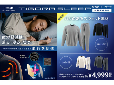 今話題のリカバリーウェア「TIGORA SLEEP」よりハリと厚みのあるスウェット素材を10月上旬より発売