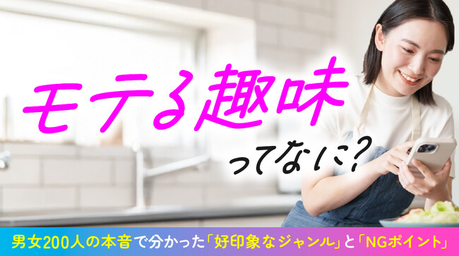 「モテる趣味」調査｜96.50％が「趣味に没頭する異性は好印象」と回答、異性が好印象を抱く趣味は、女性「料理・グルメ」46.00％、男性「スポーツ・フィットネス」37.00％（ハッピーメール調べ）