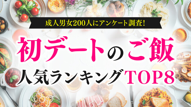 「初デートのご飯」実態調査｜人気1位は「カフェ」、理想予算は1,000～3,000円が最多（ハッピーメール調べ）