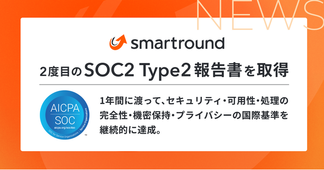 smartround、2度目のSOC2 Type2報告書を取得。1年間に渡って、セキュリティ・可用性・処理の完全性・機密保持・プライバシーの国際基準を継続的に達成。