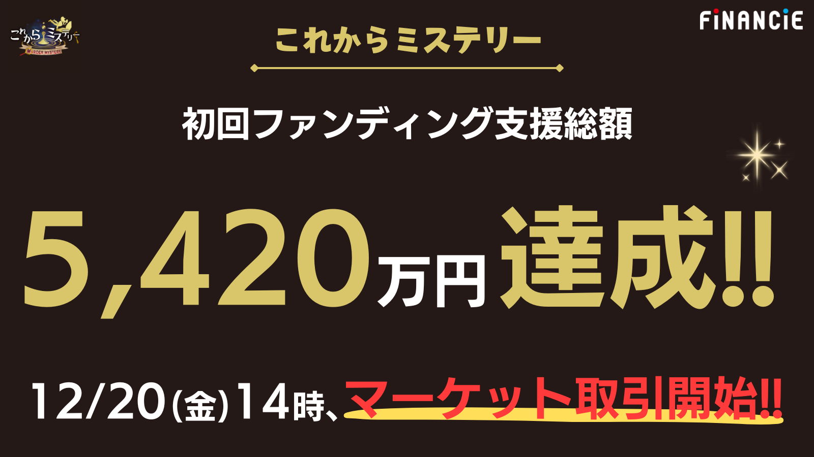 マーダーミステリー市場規模一兆円を目指すプロジェクト、『これからミステリー』がトークン発行型クラウドファンディングにて5,420万円の資金調達を達成！