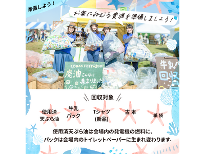 オシャレにエコを実践！「ロハスフェスタ東京2024」10/18(金)～20(日) 練馬区 光が丘公園 芝生の広場にて開催。