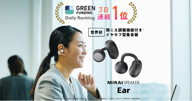 ���E���I�����������@�\�t�� �C���J�t�^�W���큦�P�u�~���C�X�s�[�J�[�E�C���[�vGREEN FUNDING �f�C���[�����L���O ��������3���A��1�ʒB���I