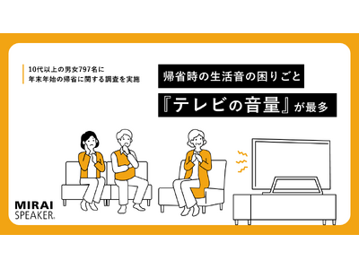 年末年始に帰省する人は３割、帰省時の生活音の困り事は『テレビの音量』が最多【年末年始の帰省に関する調査結果発表】