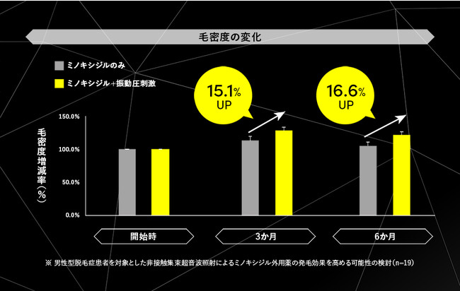 Pr Times Web東奥