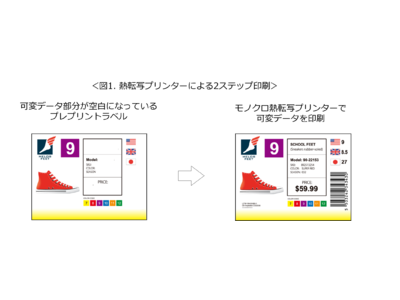 セイコーエプソンとロフトウェアのパートナーシップにより、ラベリングワークフローを革新