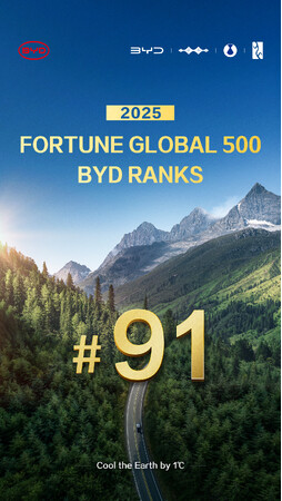 BYD、2025年フォーチュン・グローバル500で91位にランクイン　～初のトップ100入り、技術革新とグローバル展開が評価～