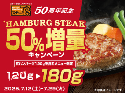 【ステーキ宮50周年記念キャンペーン】今だけ!人気No.1の宮ハンバーグが50%増量!
