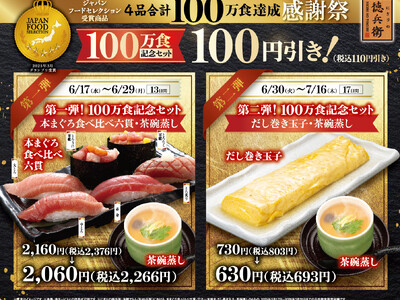 愛されて100万食達成！「ジャパン・フード・セレクション受賞商品達成感謝祭」を開催にぎりの徳兵衛・海鮮アトムにて6月17日(水)より記念セットが100円（税込110円）引き！
