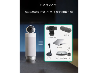 「Kandao Meeting S」180度超広角ビデオ会議カメラ「ミラーリング」新機能発表、手軽に画面を共有しよう！