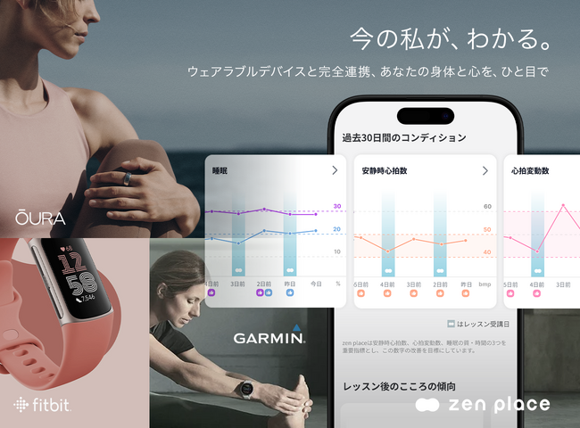「zen placeアプリ」ヘルスケア連携機能を強化｜主要4デバイス（Apple Watch／Oura／Garmin／Fitbit）に完全対応