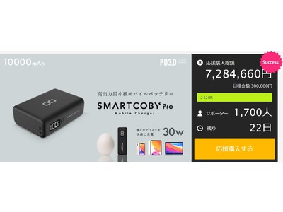 目標金額の2400％越えを達成！30W高出力・多機能・最小級モバイルバッテリー『SMARTCOBY Pro 30W』がクラウドファンディング「Makuake」にてプロジェクト実施中！