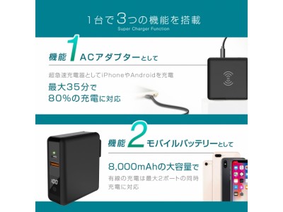 【株式会社CIO】PD3.0/QC3.0/qi急速充電対応 コンセント付き3in1モバイルバッテリー『SuperMobileCharger』の週末限定3,980円セールを開催