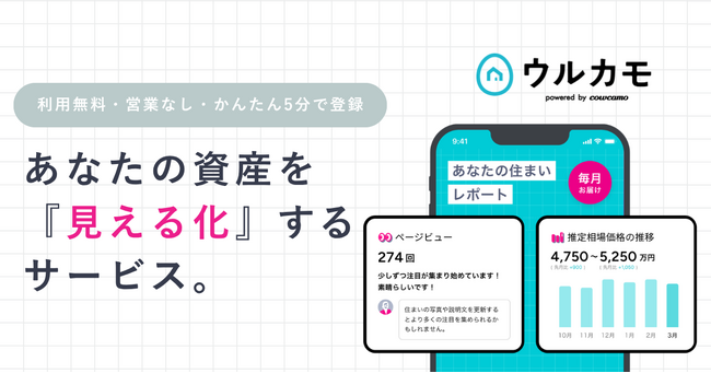 日本初(※)、売出前の住まいが集まる「ウルカモ」、AI査定×売出前に購入検討者の反応がわかる独自システムで特許を取得