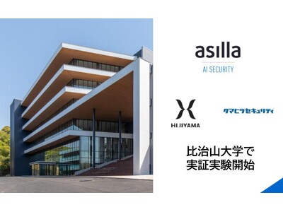 アジラ、クマヒラセキュリティが共同で比治山大学にて次世代AI警備システム 『AI Security asilla』の実証実験を開始