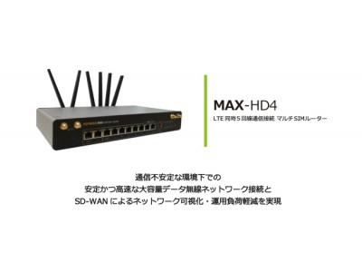 LTEで同時に5回線通信できるマルチSIMルーター「MAX-HD4」