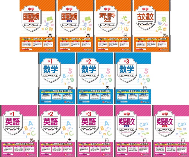プレスリリース「＜定期テスト・平均以上＞教科の得点のばらつきを解消！よく出るパターンを厳選し、効率よく問題演習に取り組める『中学トレーニングノート』が新登場！」のイメージ画像